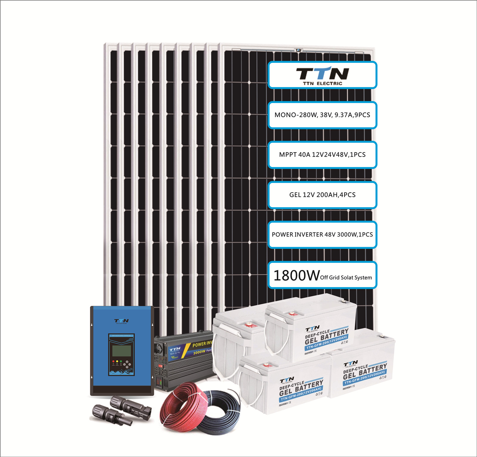 Système d'alimentation solaire 1760W / 10560WWM